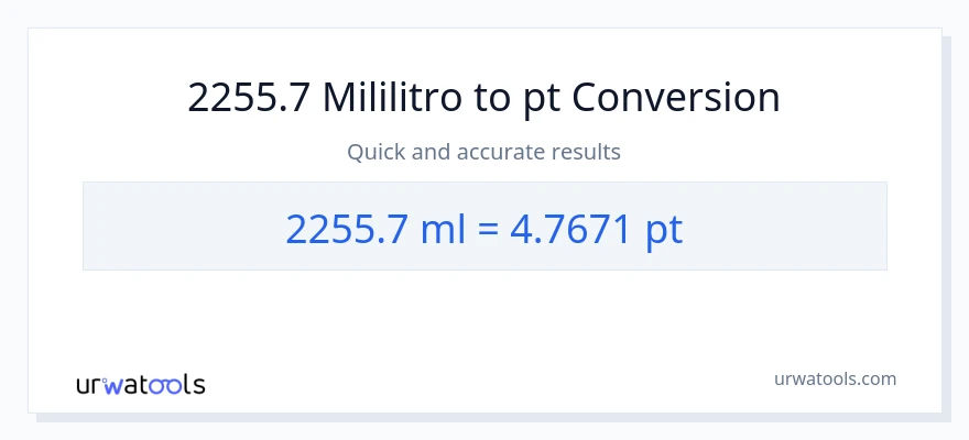 2255.7 mga mililitro patungong Pints na conversion