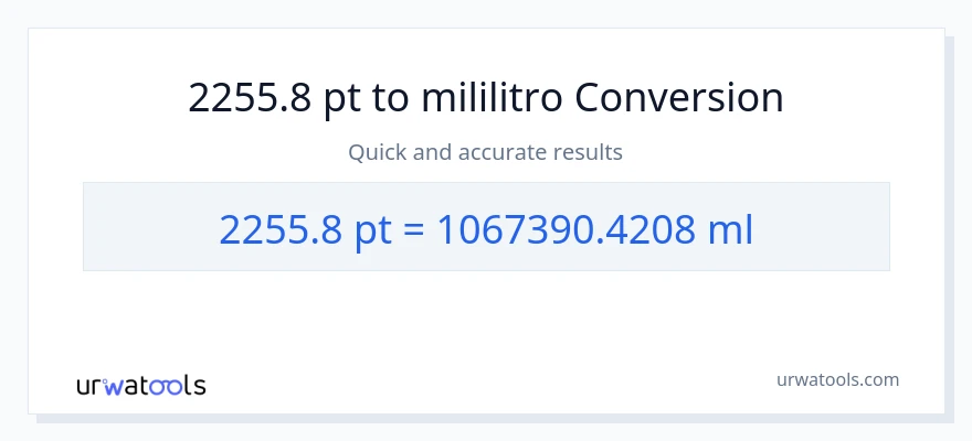 2255.8 Pints patungong mga mililitro na conversion