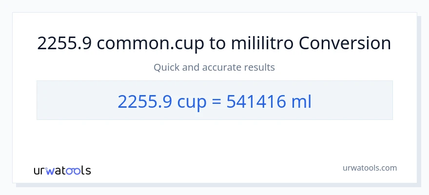 2255.9 mga tasa patungong mga mililitro na conversion