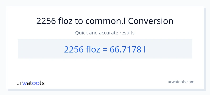 2256 mga onsa ng likido patungong Liters na conversion