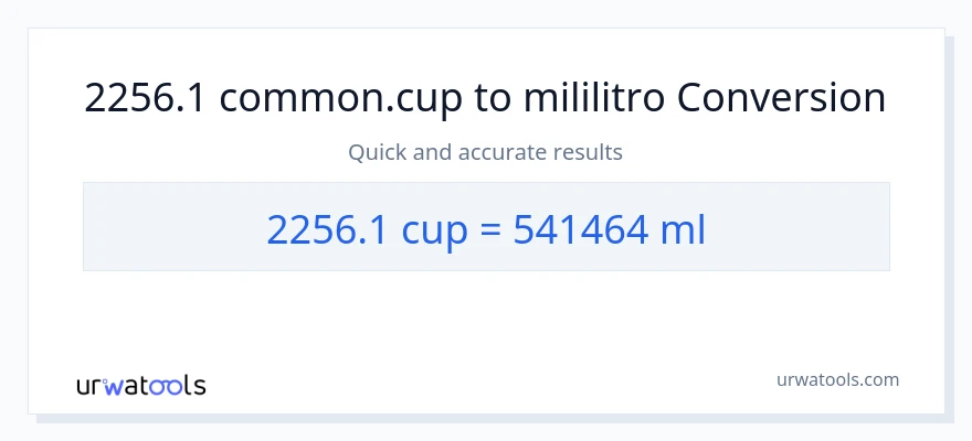 2256.1 mga tasa patungong mga mililitro na conversion