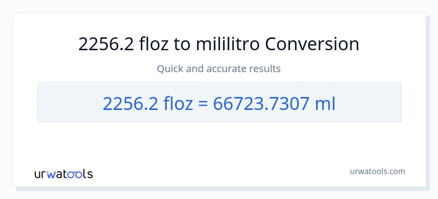 2256.2 mga onsa ng likido patungong mga mililitro na conversion