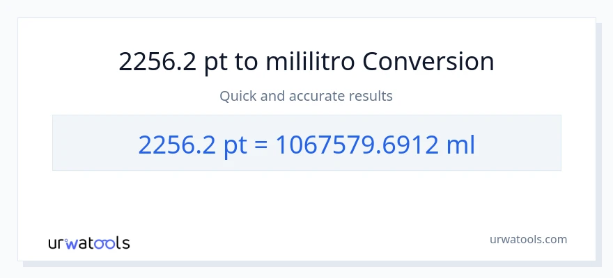 2256.2 Pints patungong mga mililitro na conversion