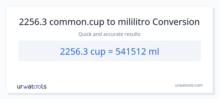 2256.3 mga tasa patungong mga mililitro na conversion
