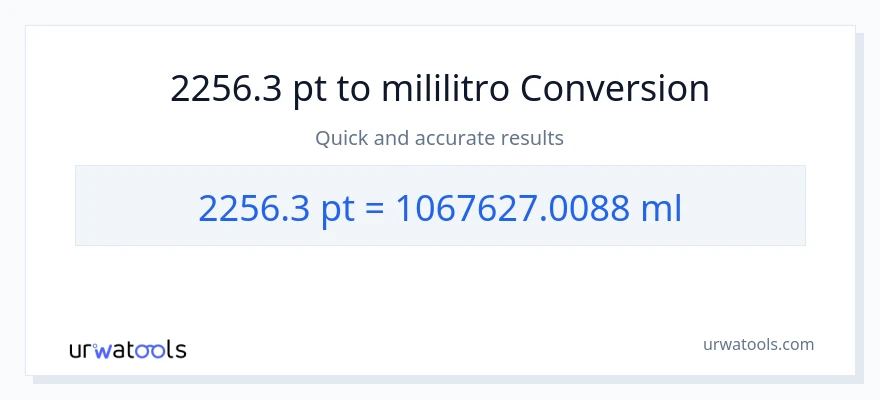 2256.3 Pints patungong mga mililitro na conversion