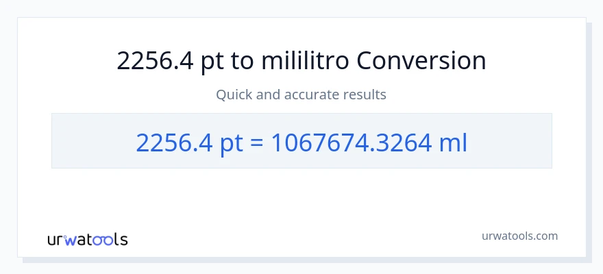 2256.4 Pints patungong mga mililitro na conversion
