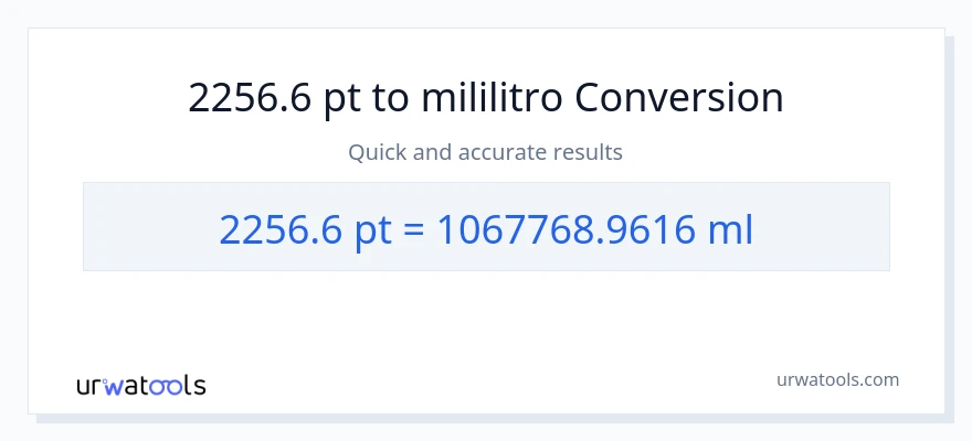 2256.6 Pints patungong mga mililitro na conversion