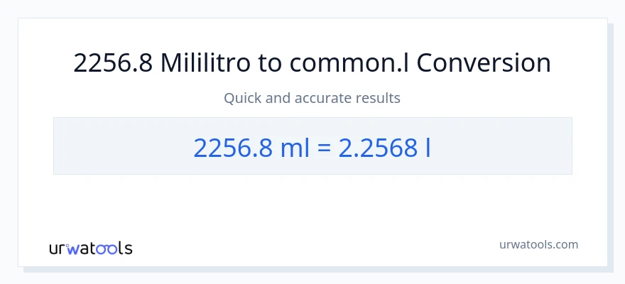 2256.8 mga mililitro patungong Liters na conversion