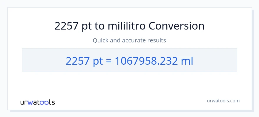2257 Pints patungong mga mililitro na conversion
