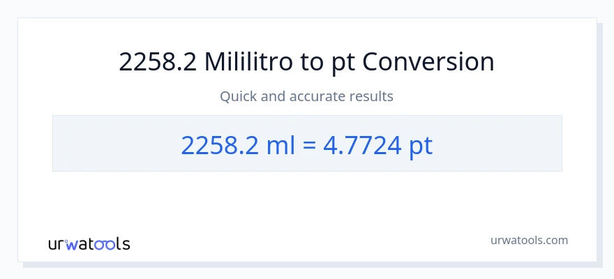 2258.2 mga mililitro patungong Pints na conversion