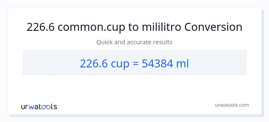 226.6 mga tasa patungong mga mililitro na conversion