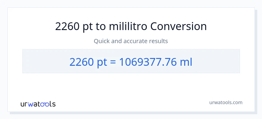 2260 Pints patungong mga mililitro na conversion