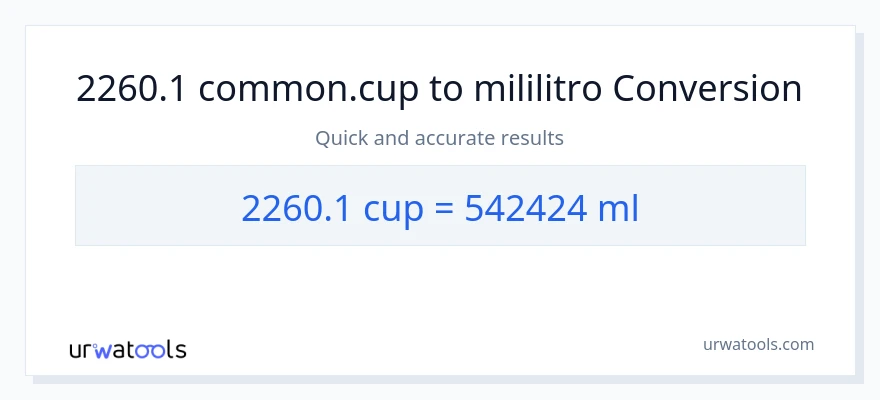 2260.1 mga tasa patungong mga mililitro na conversion