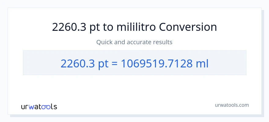2260.3 Pints patungong mga mililitro na conversion
