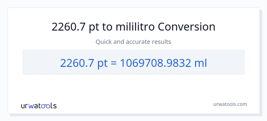 2260.7 Pints patungong mga mililitro na conversion