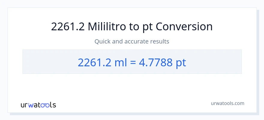 2261.2 mga mililitro patungong Pints na conversion