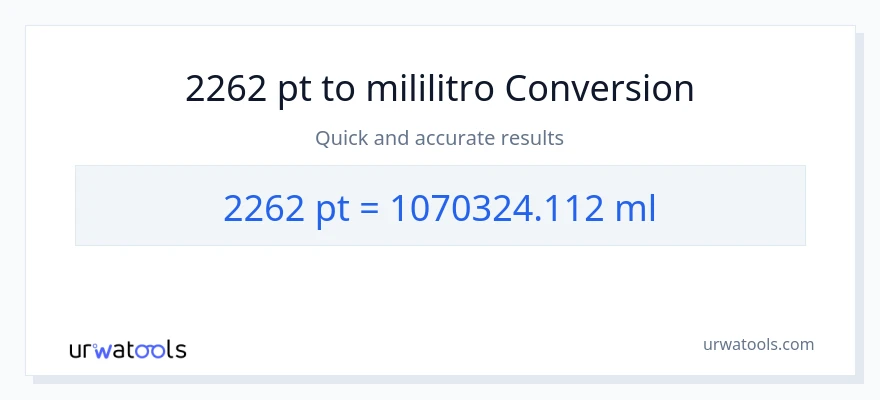 2262 Pints patungong mga mililitro na conversion