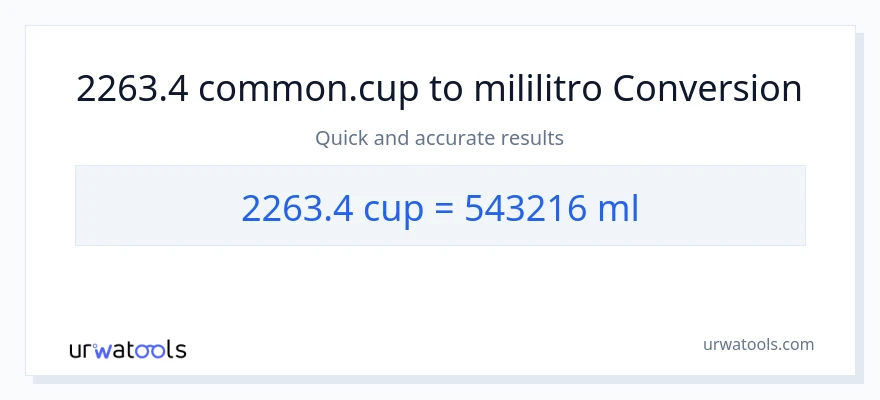 2263.4 mga tasa patungong mga mililitro na conversion