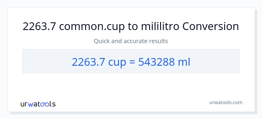2263.7 mga tasa patungong mga mililitro na conversion