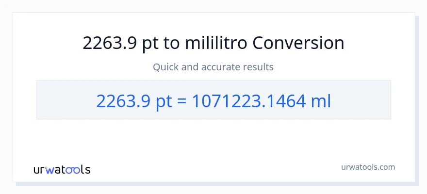 2263.9 Pints patungong mga mililitro na conversion