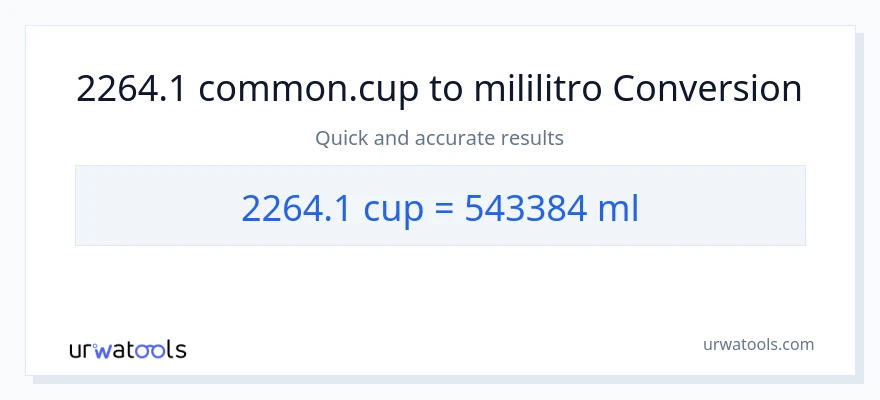 2264.1 mga tasa patungong mga mililitro na conversion