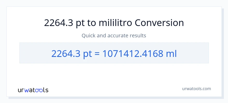 2264.3 Pints patungong mga mililitro na conversion