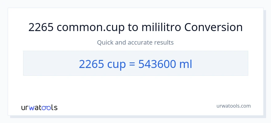 2265 mga tasa patungong mga mililitro na conversion