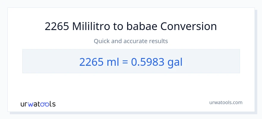 2265 mga mililitro patungong Mga galon na conversion