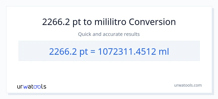 2266.2 Pints patungong mga mililitro na conversion