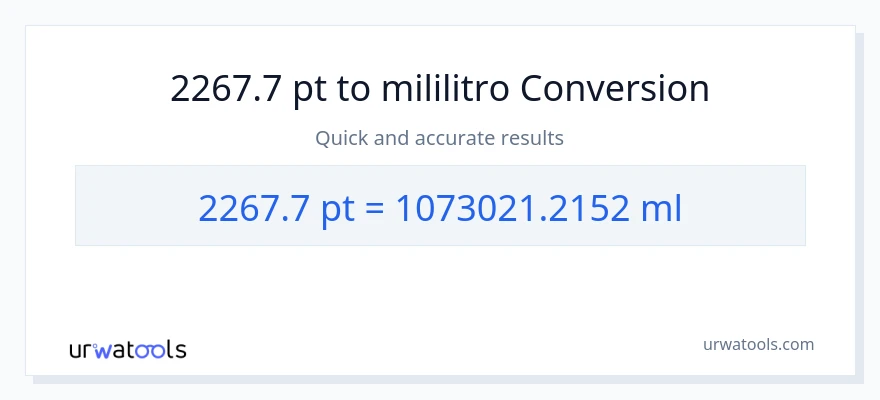 2267.7 Pints patungong mga mililitro na conversion