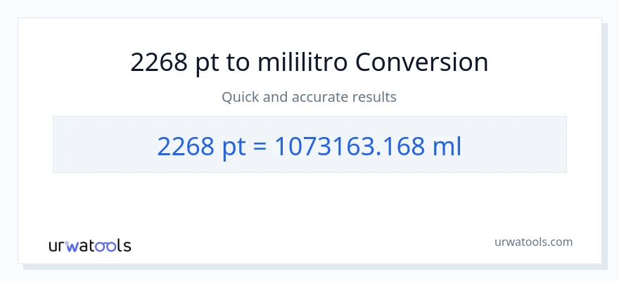 2268 Pints patungong mga mililitro na conversion