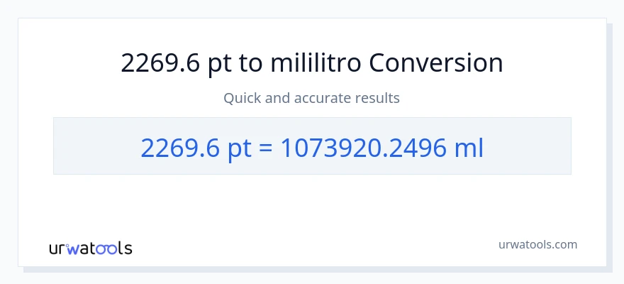 2269.6 Pints patungong mga mililitro na conversion