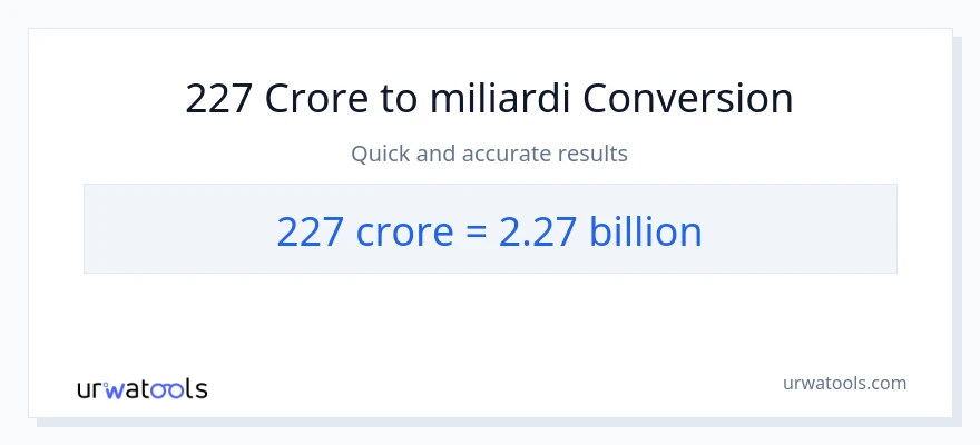 Conversione da 227 crore a miliardi