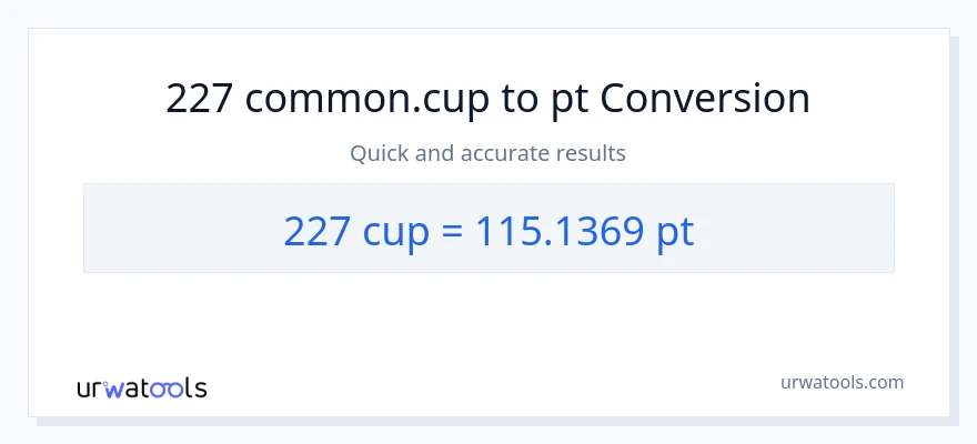 227 mga tasa patungong Pints na conversion