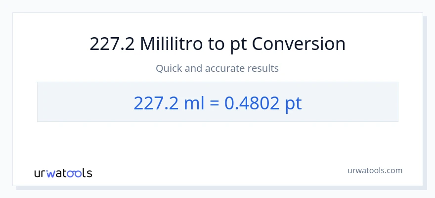 227.2 mga mililitro patungong Pints na conversion