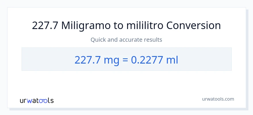 227.7 miligramo patungong mga mililitro na conversion