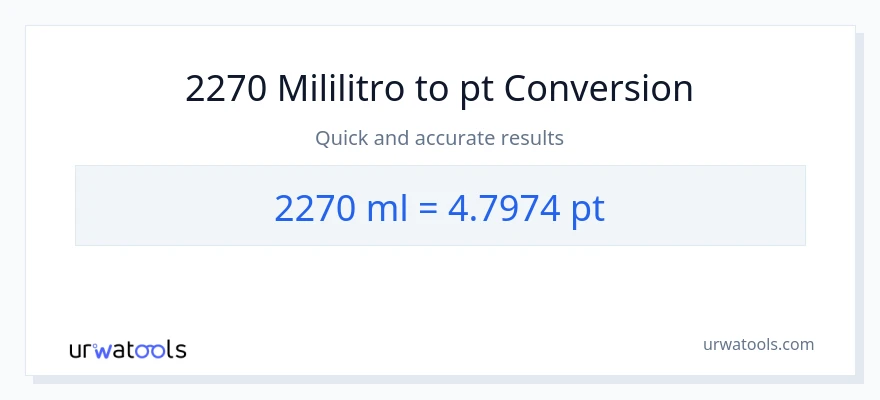 2270 mga mililitro patungong Pints na conversion