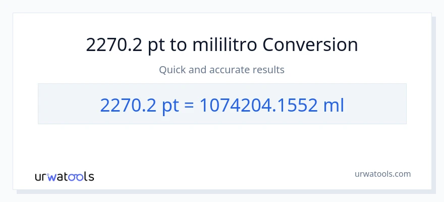 2270.2 Pints patungong mga mililitro na conversion