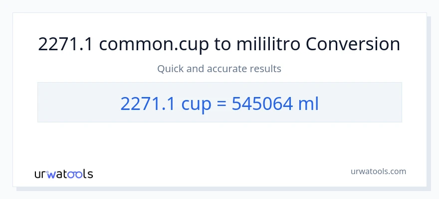 2271.1 mga tasa patungong mga mililitro na conversion
