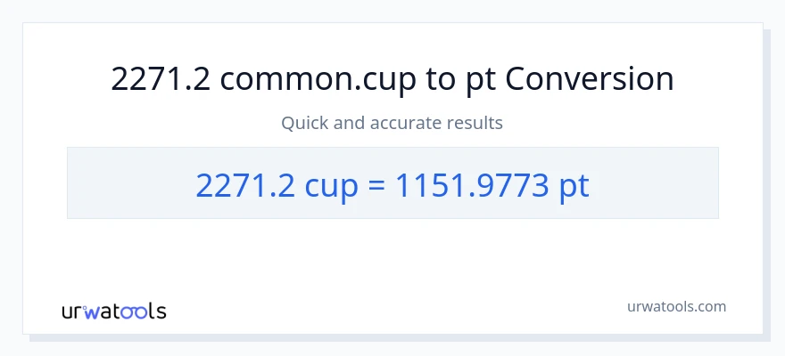 2271.2 mga tasa patungong Pints na conversion
