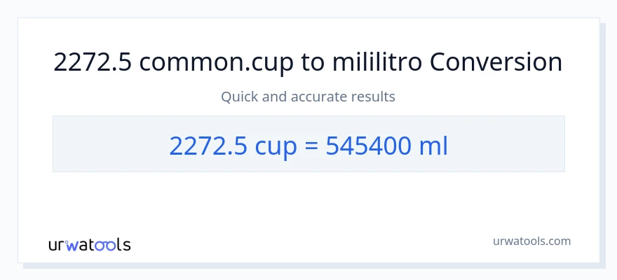 2272.5 mga tasa patungong mga mililitro na conversion