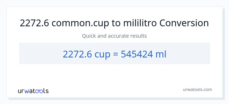 2272.6 mga tasa patungong mga mililitro na conversion