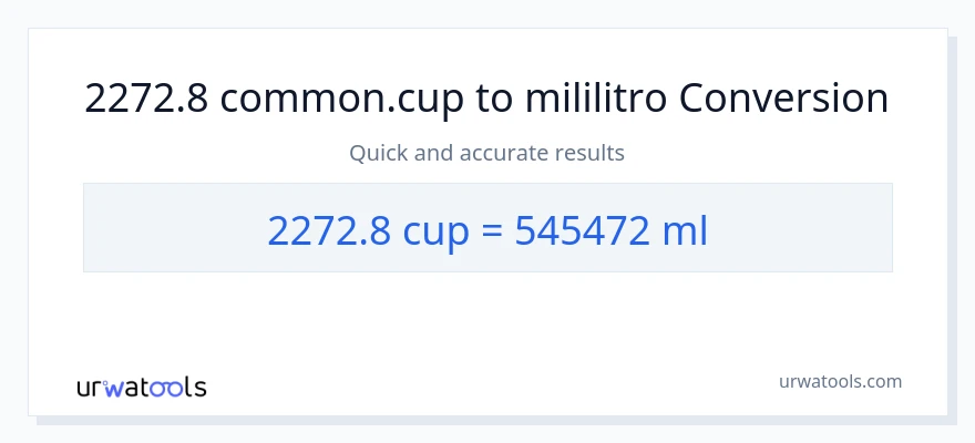 2272.8 mga tasa patungong mga mililitro na conversion