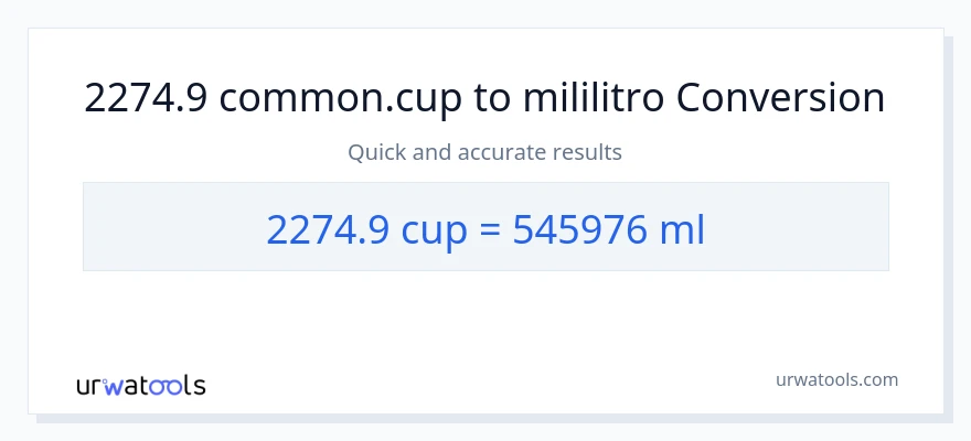 2274.9 mga tasa patungong mga mililitro na conversion