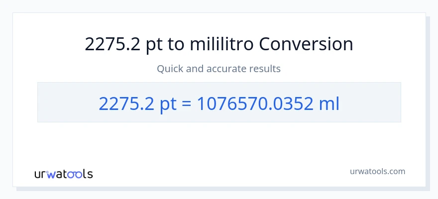 2275.2 Pints patungong mga mililitro na conversion