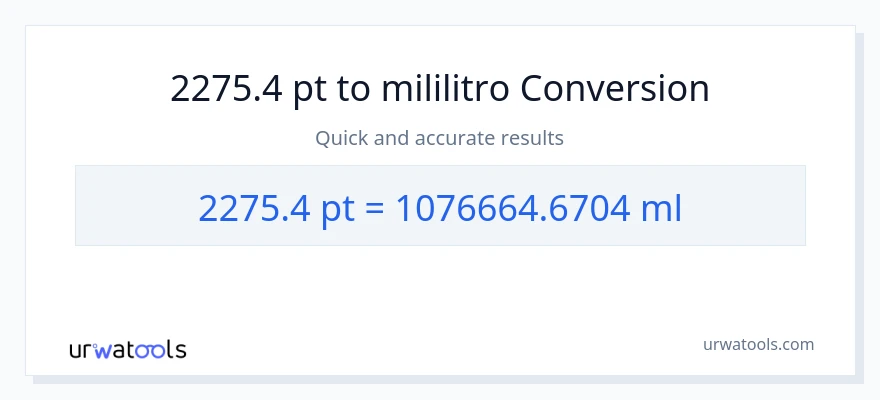 2275.4 Pints patungong mga mililitro na conversion