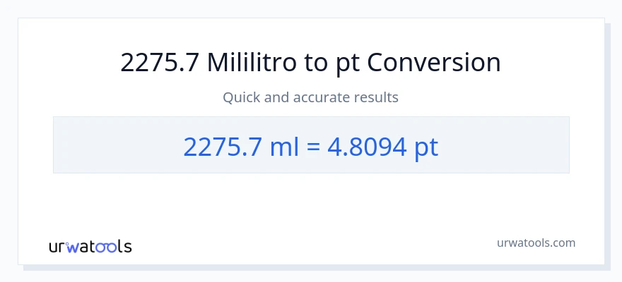 2275.7 mga mililitro patungong Pints na conversion