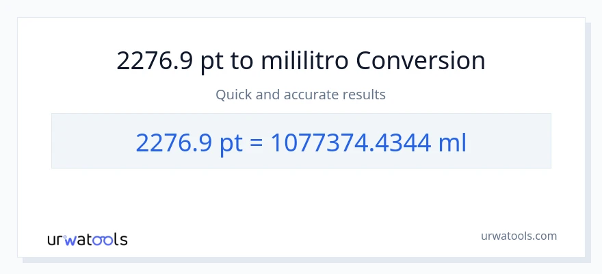 2276.9 Pints patungong mga mililitro na conversion