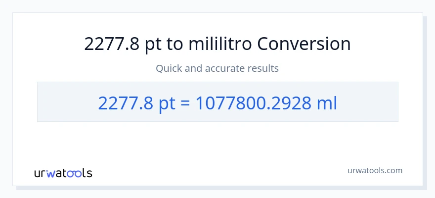 2277.8 Pints patungong mga mililitro na conversion