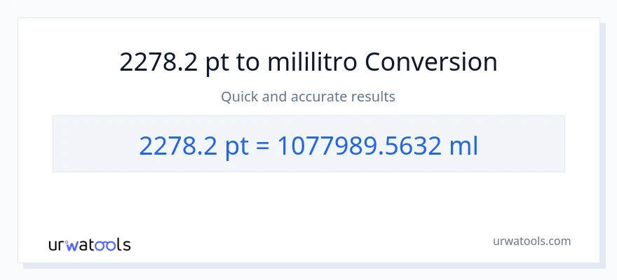 2278.2 Pints patungong mga mililitro na conversion